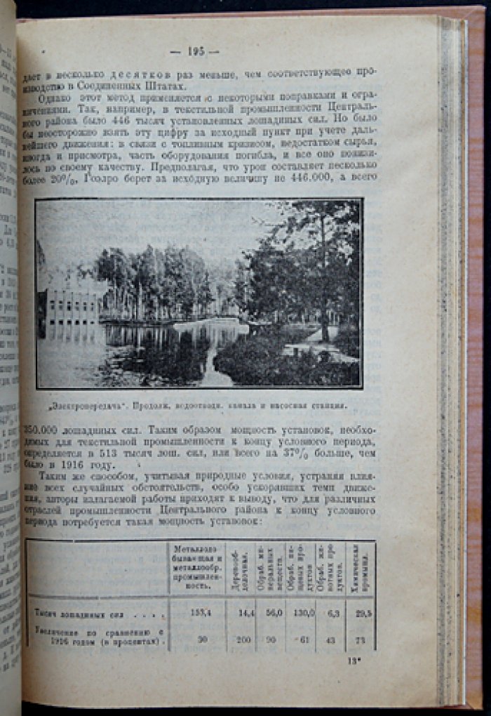 Электрификация СССР в связи с переходной фазой мирового хозяйства (изд. 3-е, 1925)