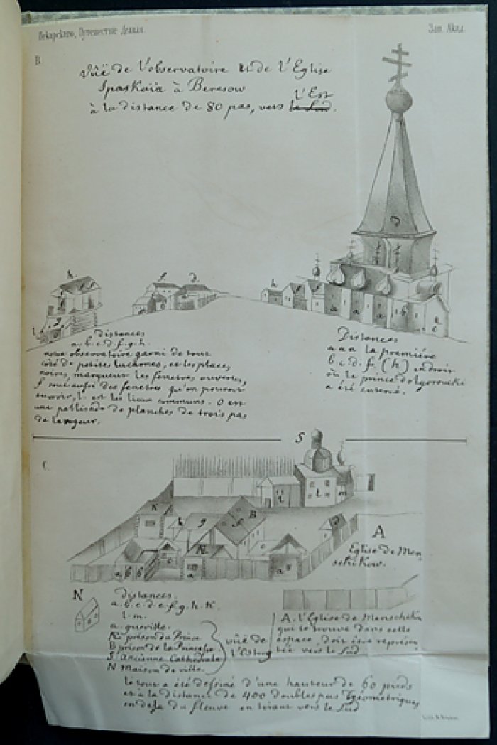 Путешествие академика Н. И. Делиля в Берёзов (1740): наблюдения и виды Берёзова в историческом изложении