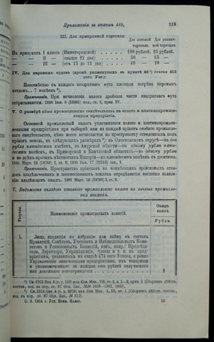 Свод законов Российской империи. Том 5: Уставы о прямых налогах и пошлинах (официальное издание)