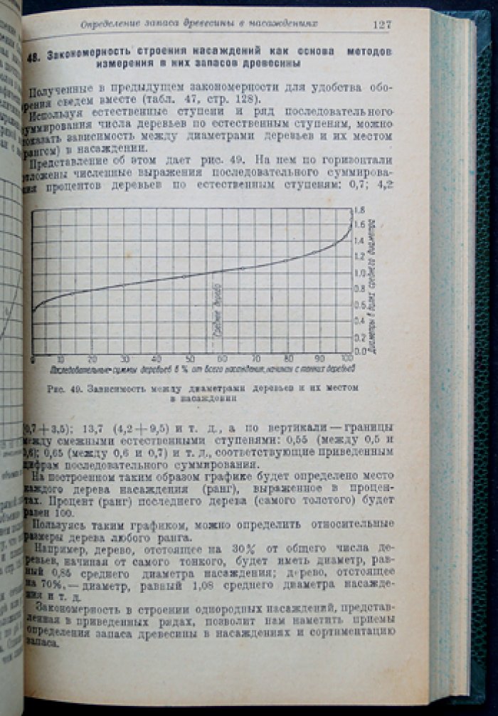 Таксация леса. Практическое руководство по учёту и измерению лесных насаждений