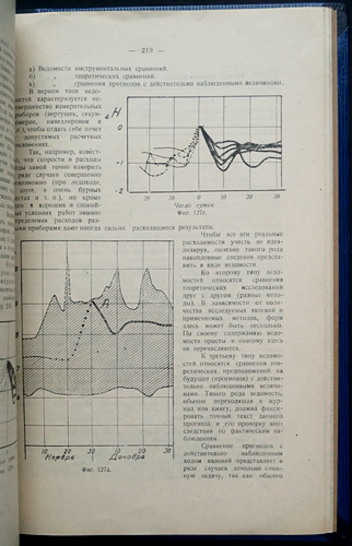 Зимний режим рек и методы его изучения (исследования ледового режима)