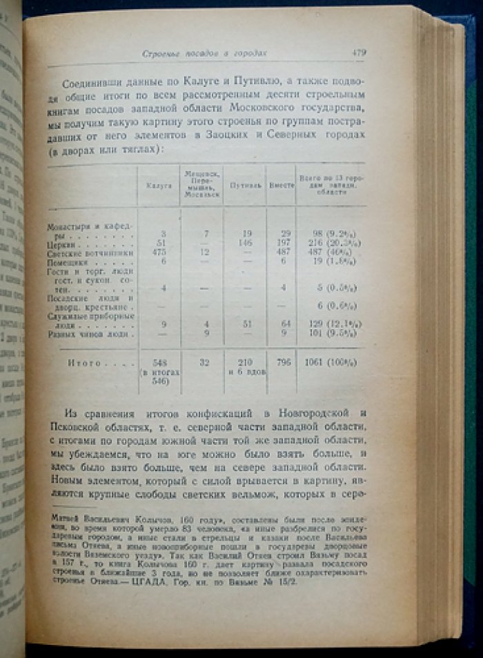 Посадские люди и их классовая борьба до середины XVII века. История русского средневекового города (в 2 томах)