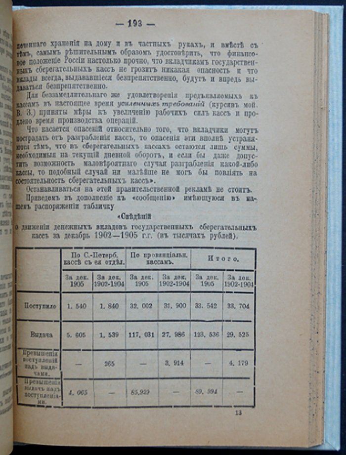 История Совета рабочих депутатов г. Санкт-Петербурга (50 дней)
