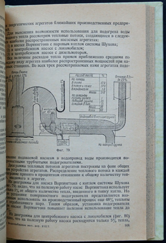 Водоснабжение железных дорог в районах вечной мерзлоты: практическое руководство для инженеров