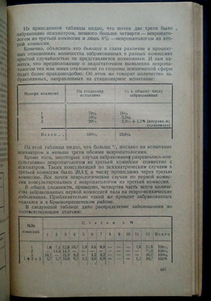 Проблемы психиатрии и психопатологии: клиника, классификации и судебно-психиатрические вопросы
