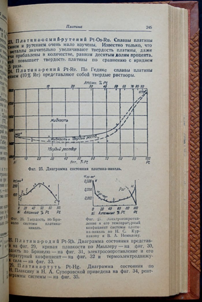 Благородные металлы: свойства, системы и сплавы, применение и заменители (золото, серебро, платина и металлы платиновой группы)