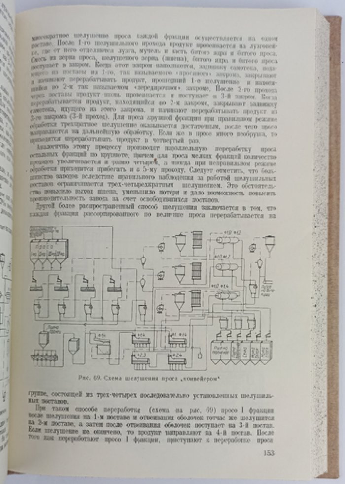Технология крупяного производства: научные основы переработки зерна