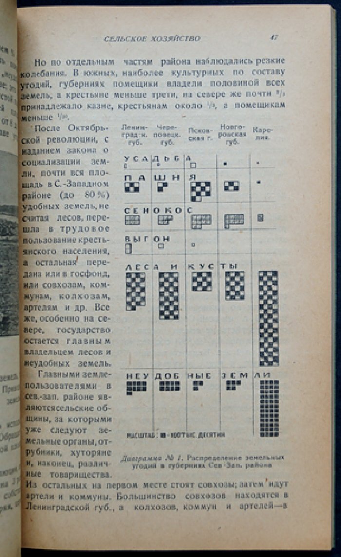Северо-Западный район: экономико-географические очерки СССР. Районы европейской части СССР (выпуск I)