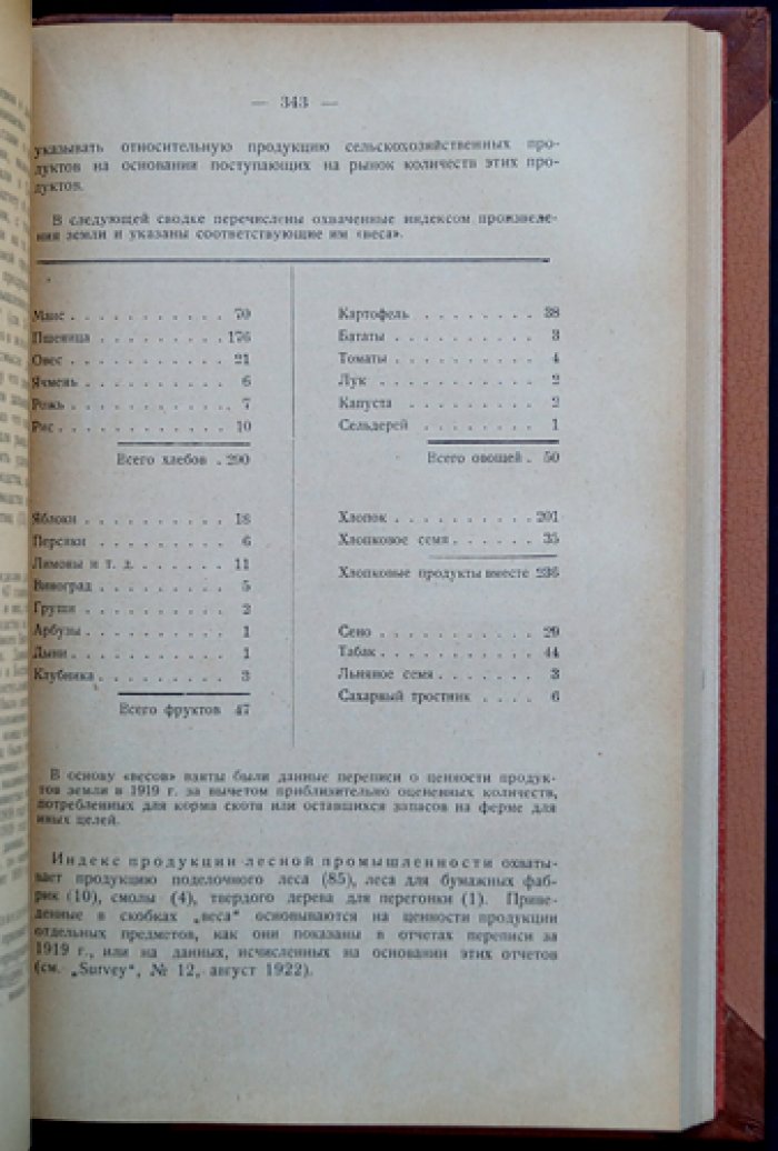 Рудольф Меерварт — Политическая экономия и экономическая статистика: опыт учета промышленности, промыслов и сельского хозяйства (1882–1919)