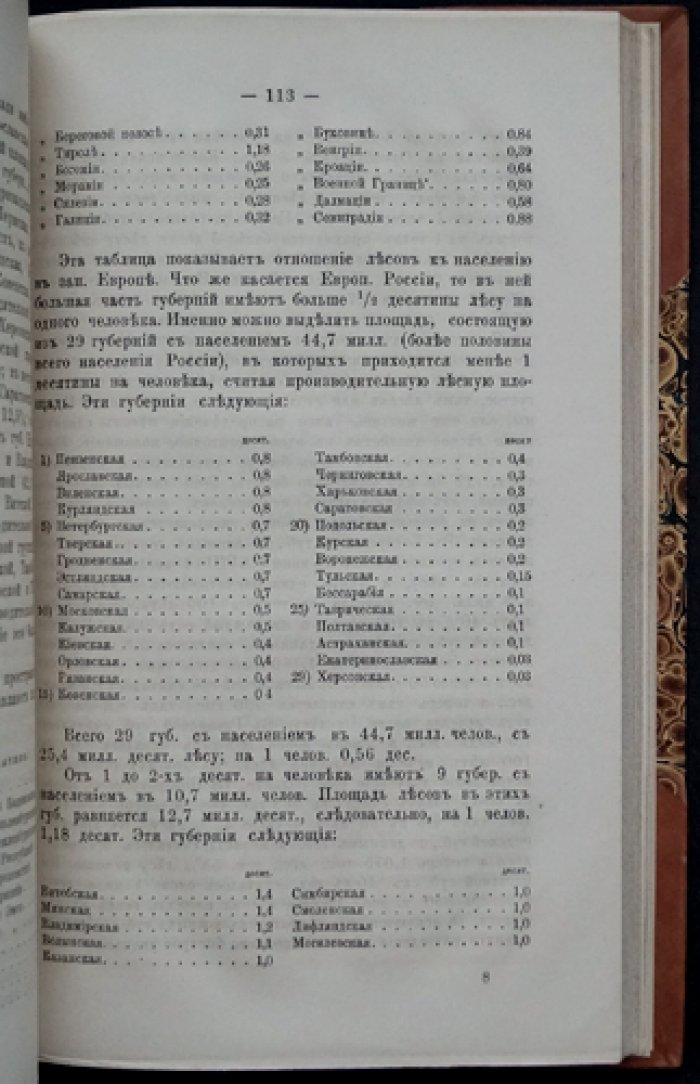 Сравнительная статистика России и западно-европейских государств: территоpия, население, хозяйство, пути сообщения и торговля