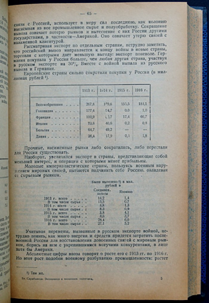 Экономика и экономическая политика СССР. Очерк от хозяйственных процессов дореволюционной России до НЭПа