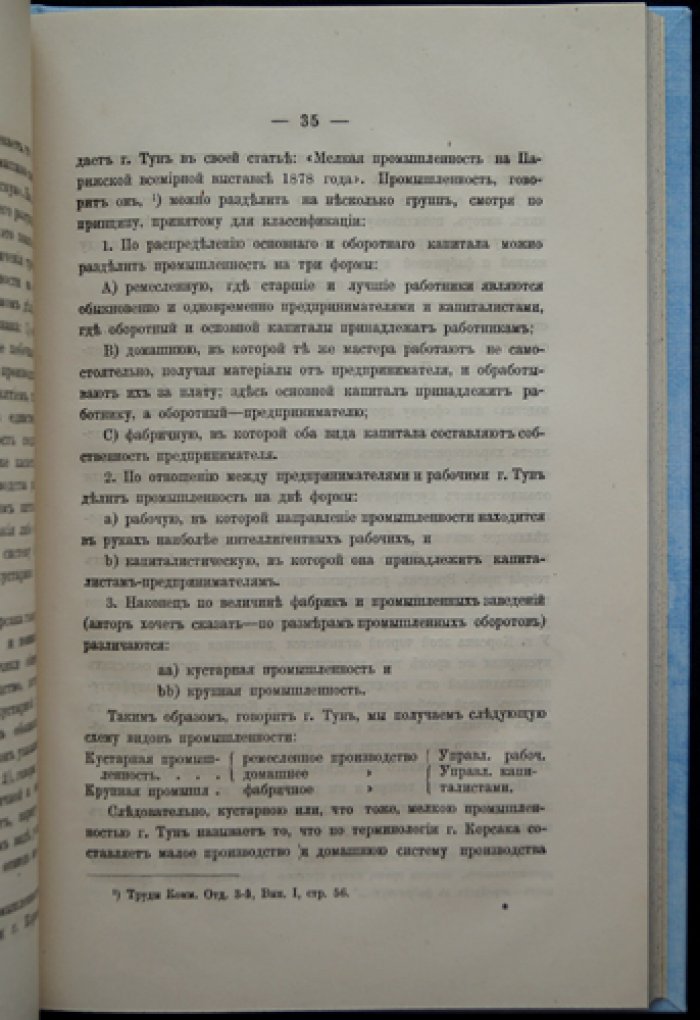 Что такое кустарное производство? Очерк о русской кустарной промышленности (середина–вторая половина XIX века)