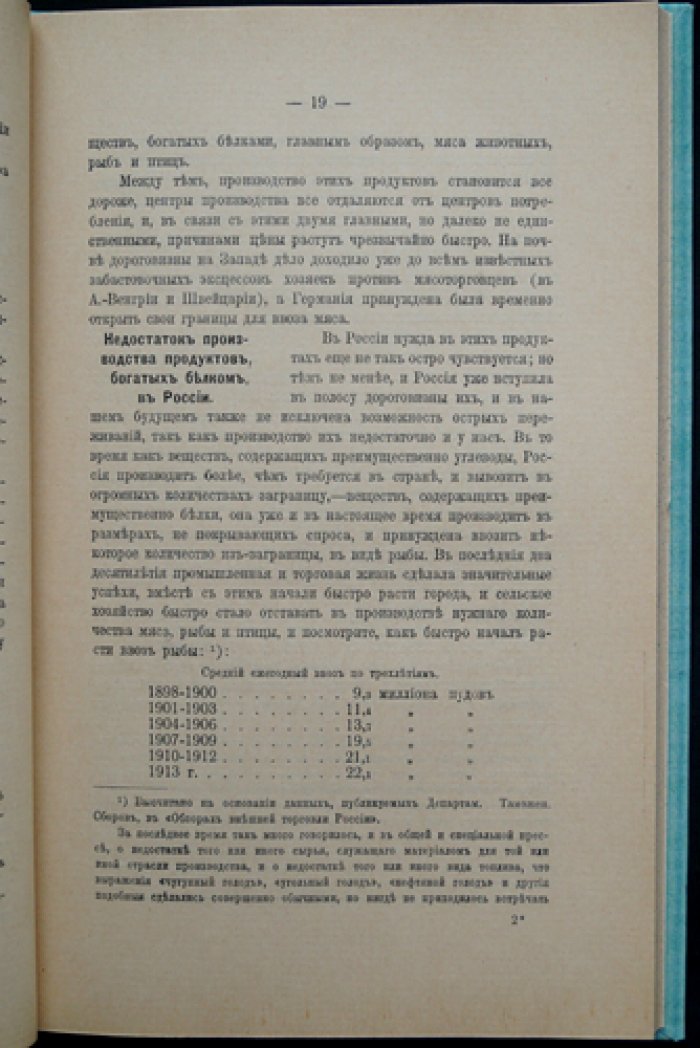 Современное рыболовство России: народно-хозяйственный очерк (1915)