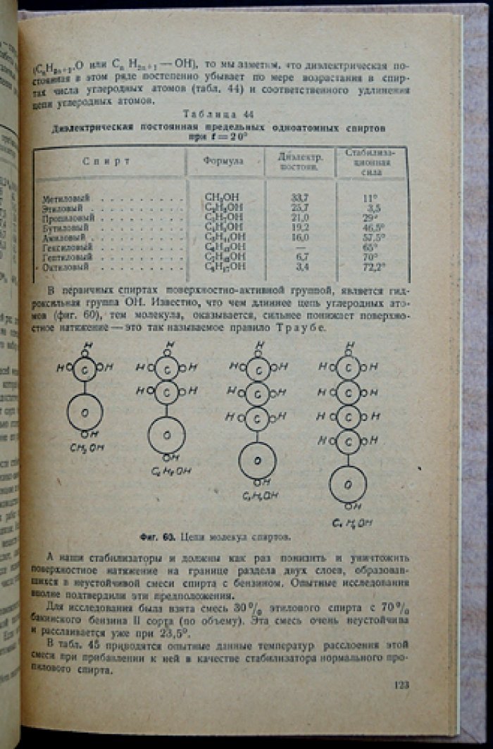 Спирт как моторное топливо: свойства, испытания и смеси бензино‑спиртовых составов