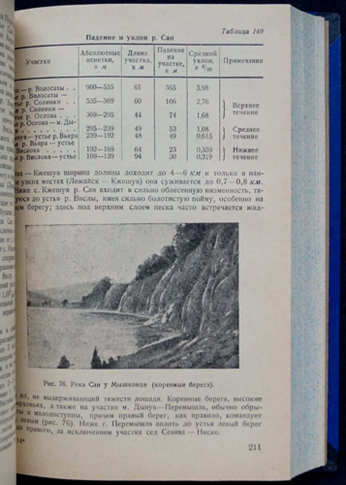 Висла и её бассейн: гидрологическое описание, водные ресурсы и водохозяйственное значение (с картами и иллюстрациями)