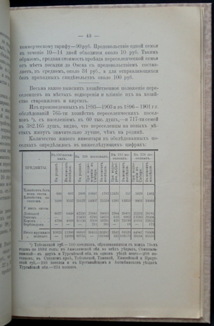 Экономическое положение Сибирской магистрали
