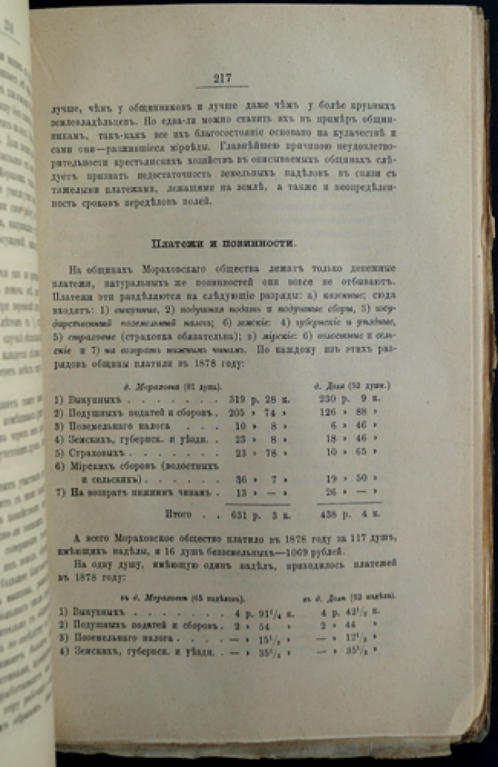 Сборник материалов для изучения сельской поземельной общины. Том I (единственный). Земельная община в исследованиях по губерниям Российской империи