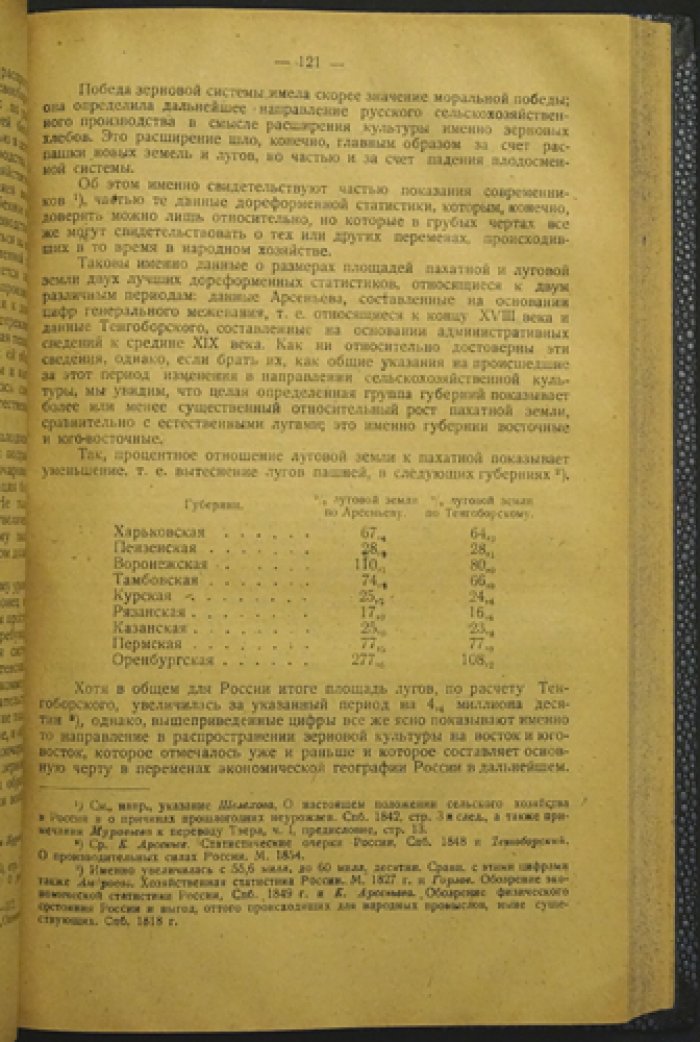 Лященко П. И. Очерки аграрной эволюции России. Том I: разложение натурального строя и становление сельскохозяйственного рынка