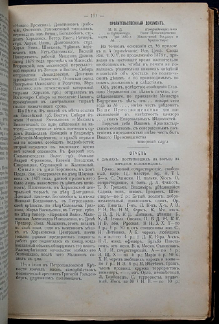 Литература партии «Народной воли». Сборник материалов и документов (1879–1881)