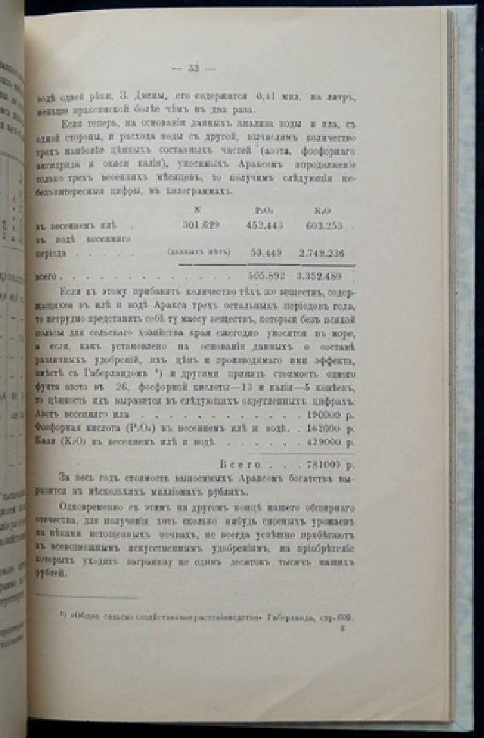 Муганская степь. Естественно-исторический и сельскохозяйственный очерк