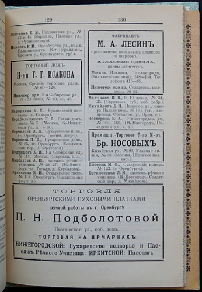 Указатель Нижегородской ярмарки на 1915 год — исторический очерк, адрес-календарь и план (карманное справочное издание)
