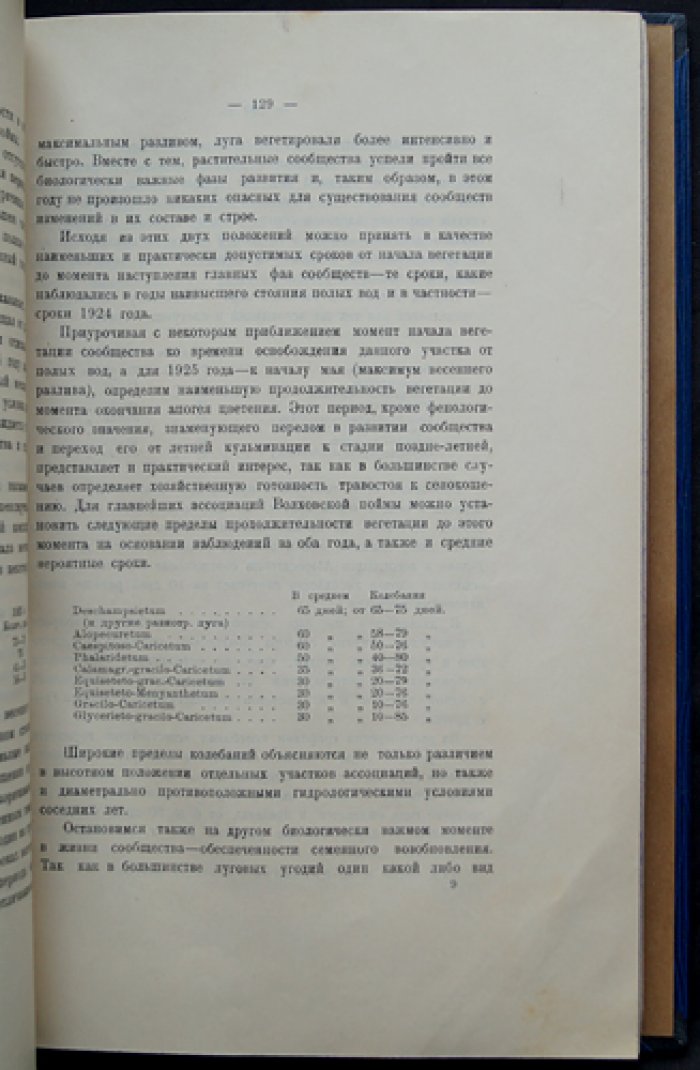 Материалы по исследованию реки Волхова и её бассейна. Выпуск XXII. Стационарные ботанические наблюдения в пойме р. Волхова. Конечные данные о затоплениях от Волховской плотины