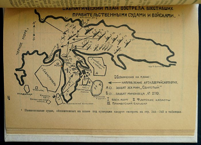 Восстание в Черноморском флоте (1905): июнь в Одессе и ноябрь в Севастополе. Документы, прокламации, фотографии