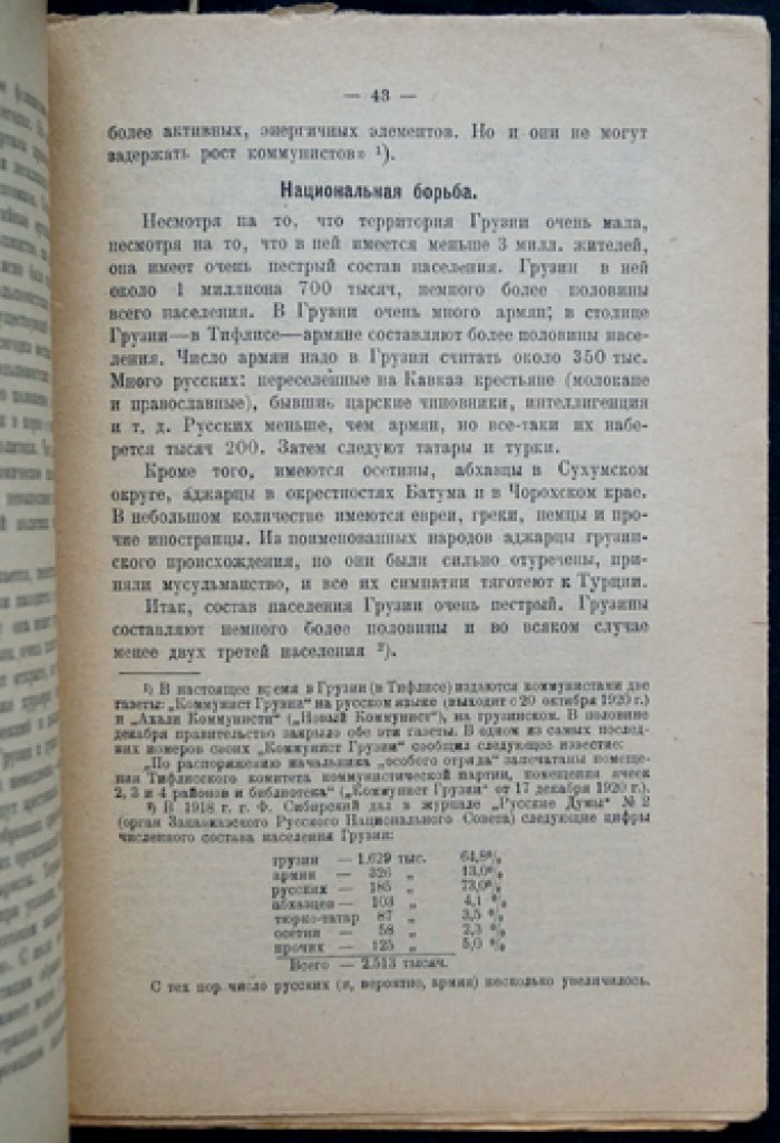 Н. В. Мещеряков — «В меньшевистском раю». Из впечатлений поездки в Грузию (1920)