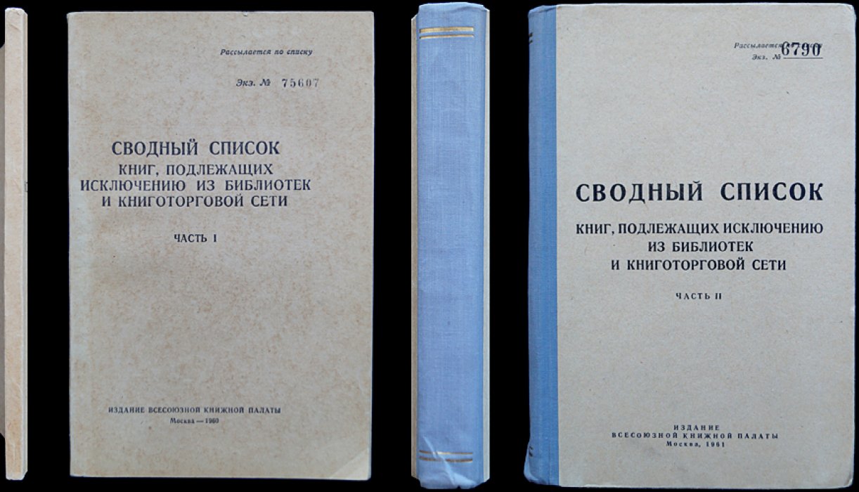 Сводный список книг, подлежащих исключению из библиотек и книготорговой сети. В двух частях (служебное издание)