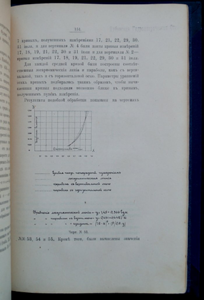 Гидрометрические работы при исследованиях рек Зеи, Туры и Тобола (1907–1910 гг.): по материалам Зейской и Туринской изыскательных партий