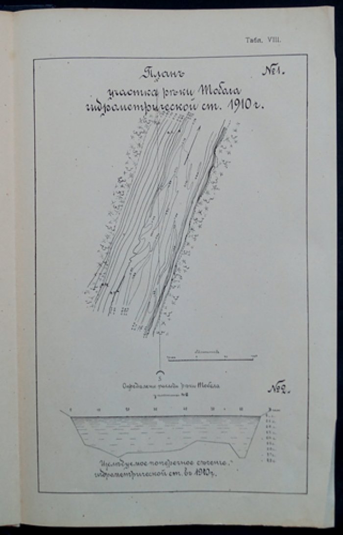 Гидрометрические работы при исследованиях рек Зеи, Туры и Тобола (1907–1910 гг.): по материалам Зейской и Туринской изыскательных партий