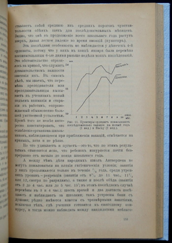 Воспитание женщины (пер. с фр., под ред. Н. Е. Румянцева)