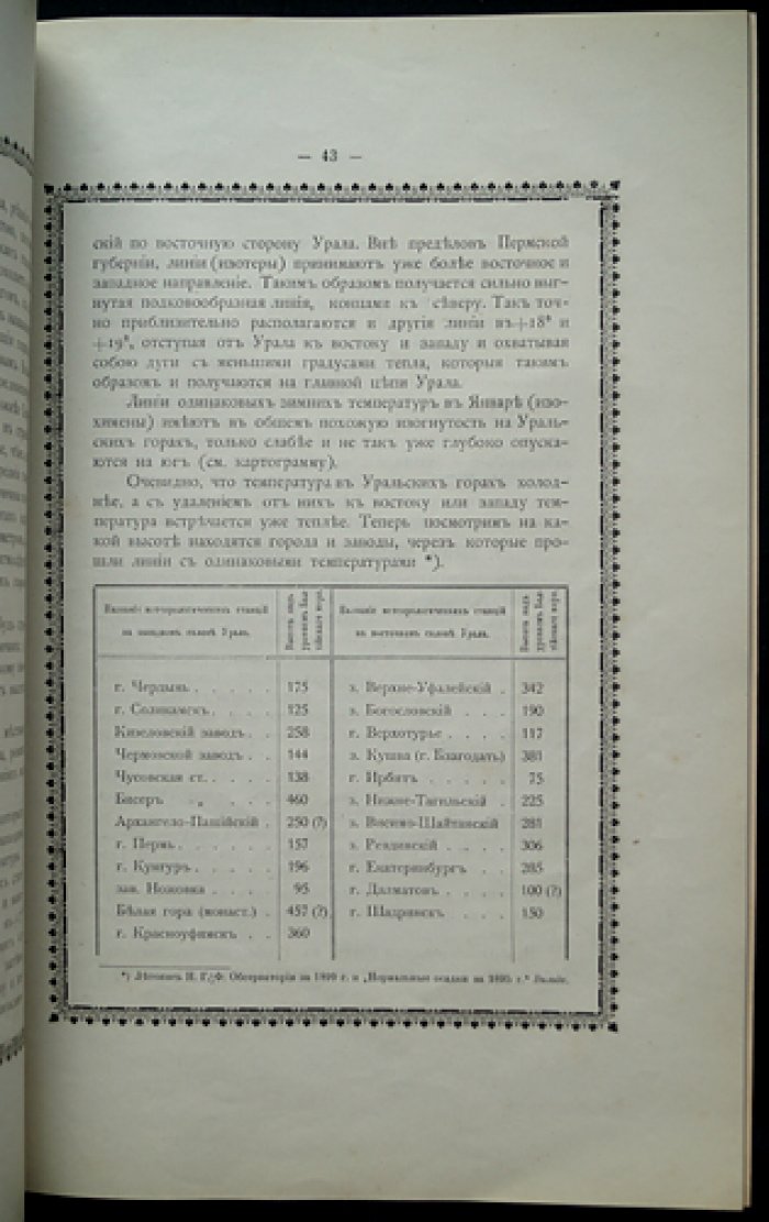 Климат Перми и Прикамья. Выпуск I: общее обозрение (1902)