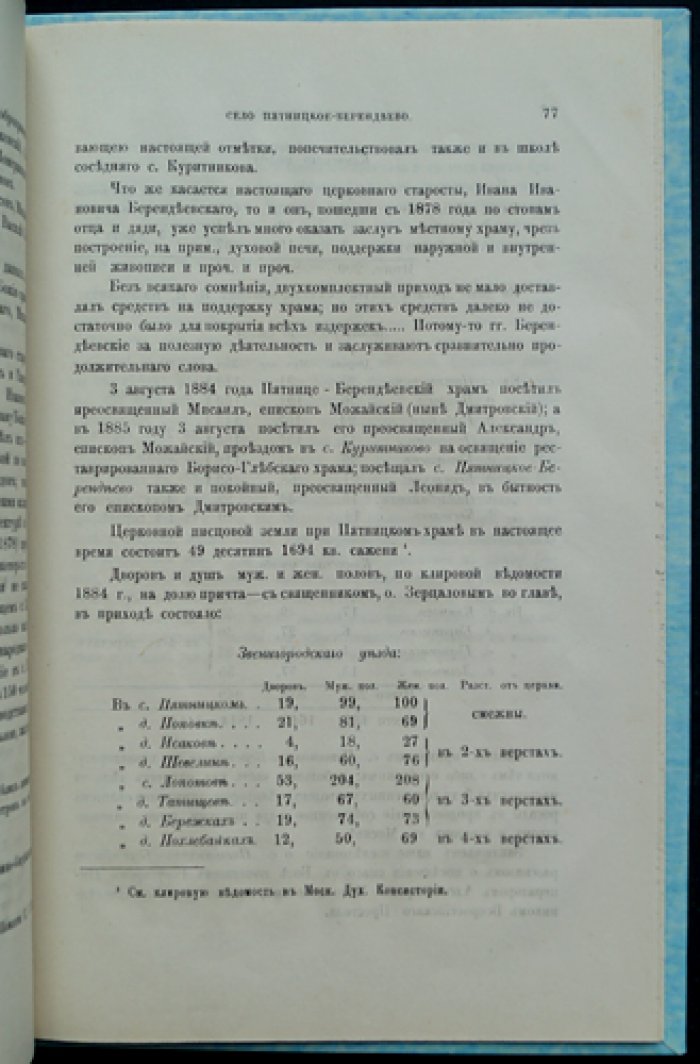О селах Рождествене, Пятницком-Берендееве и Мушкине на реке Истре (Звенигородский уезд Московской губернии) — до 70-х годов XVIII века