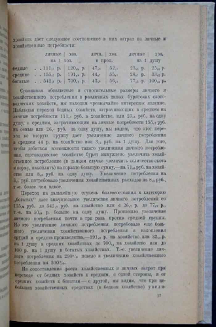 Маслов. Основы кооперации и условия накопления кооперативного капитала (2-е издание, 1925)