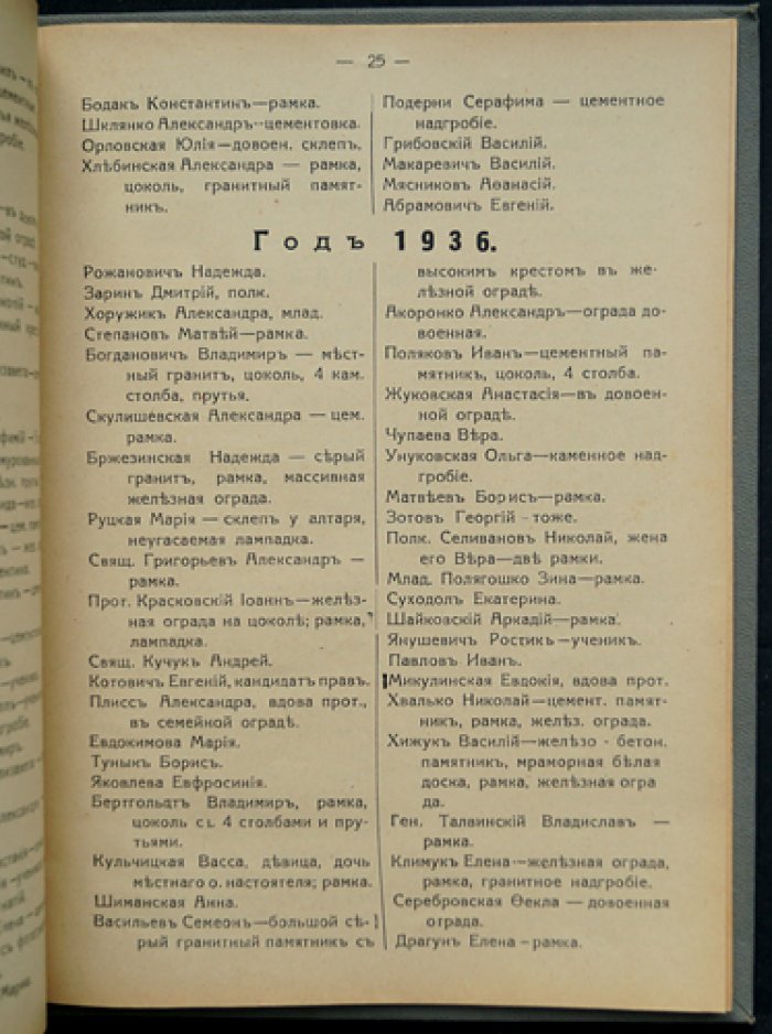 Православное кладбище г. Вильно: к столетию кладбищенской церкви св. Евфросинии (1838–1938)