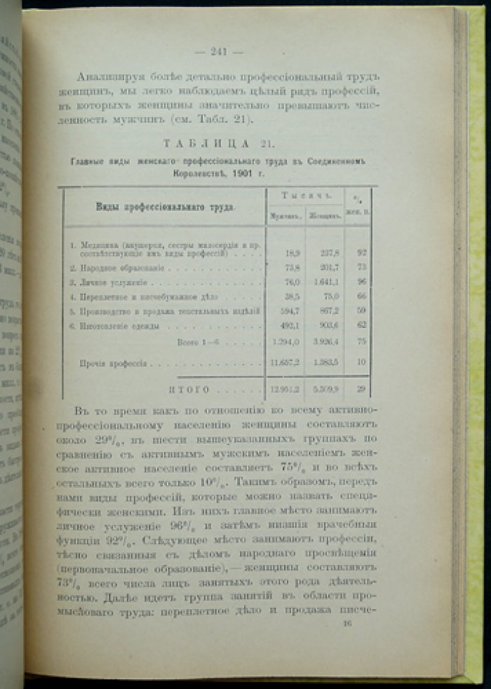 Профессии и занятия населения. Критико-методологическое исследование по данным экономической статистики