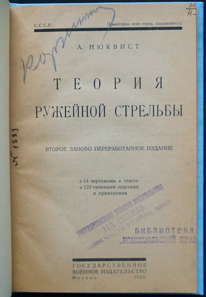 Теория ружейной стрельбы: основы баллистики, расчетные формулы и типовые задачи