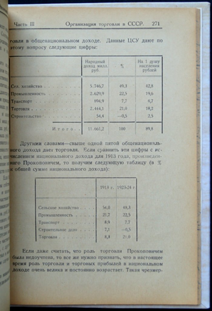 Экономика торговли. Теория и организация (капитализм и государственный капитализм; опыт НЭП)