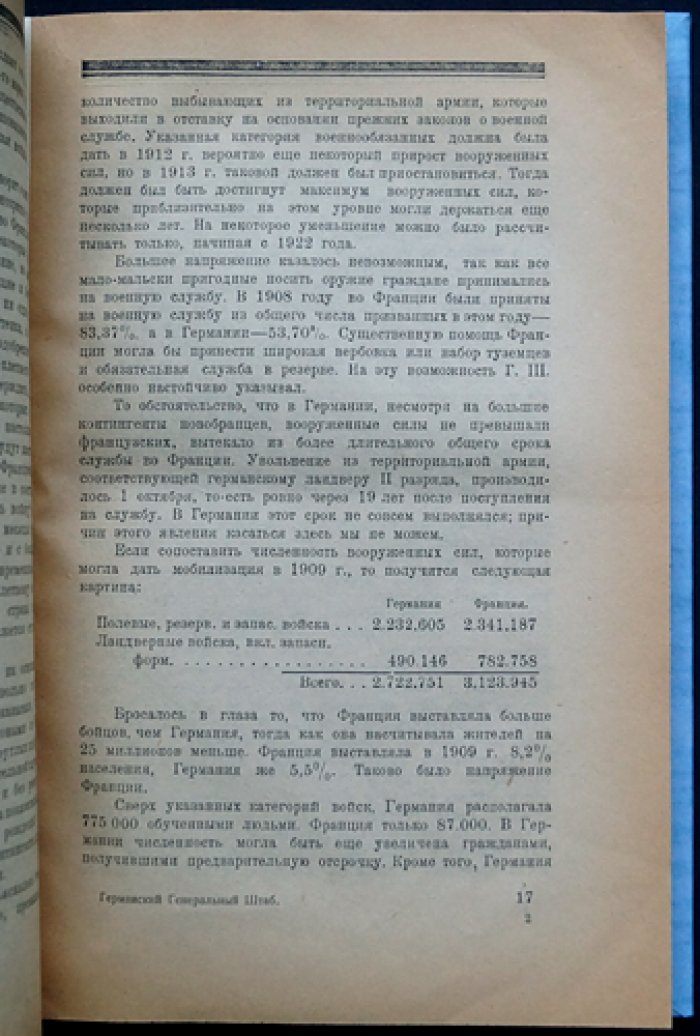 Германский Генеральный штаб: роль в подготовке и ведении мировой войны