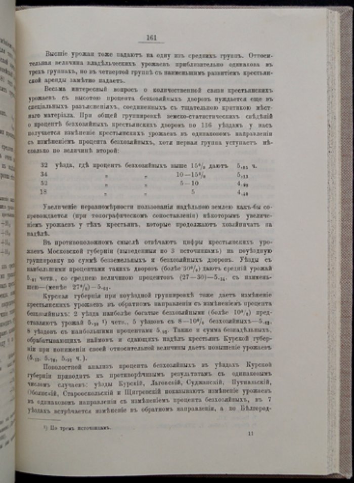 Урожаи ржи в Европейской России: динамика за столетие и факторы урожайности