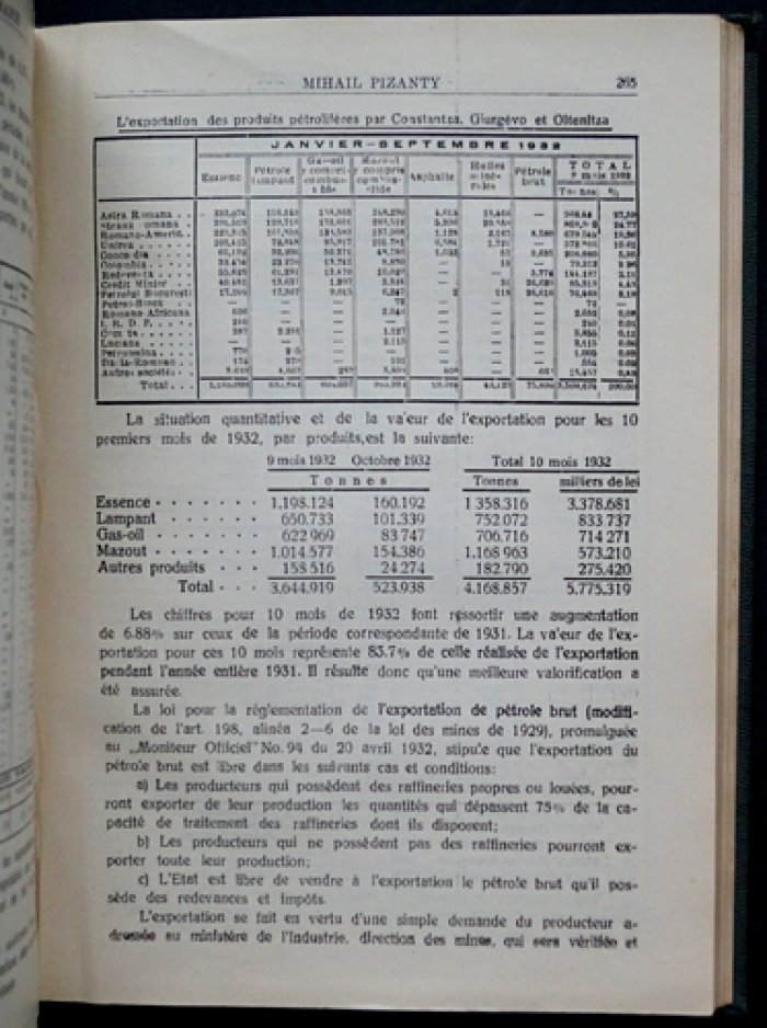 Нефть в Румынии. Экономика, геология, право и практика добычи и переработки (дополненное издание)