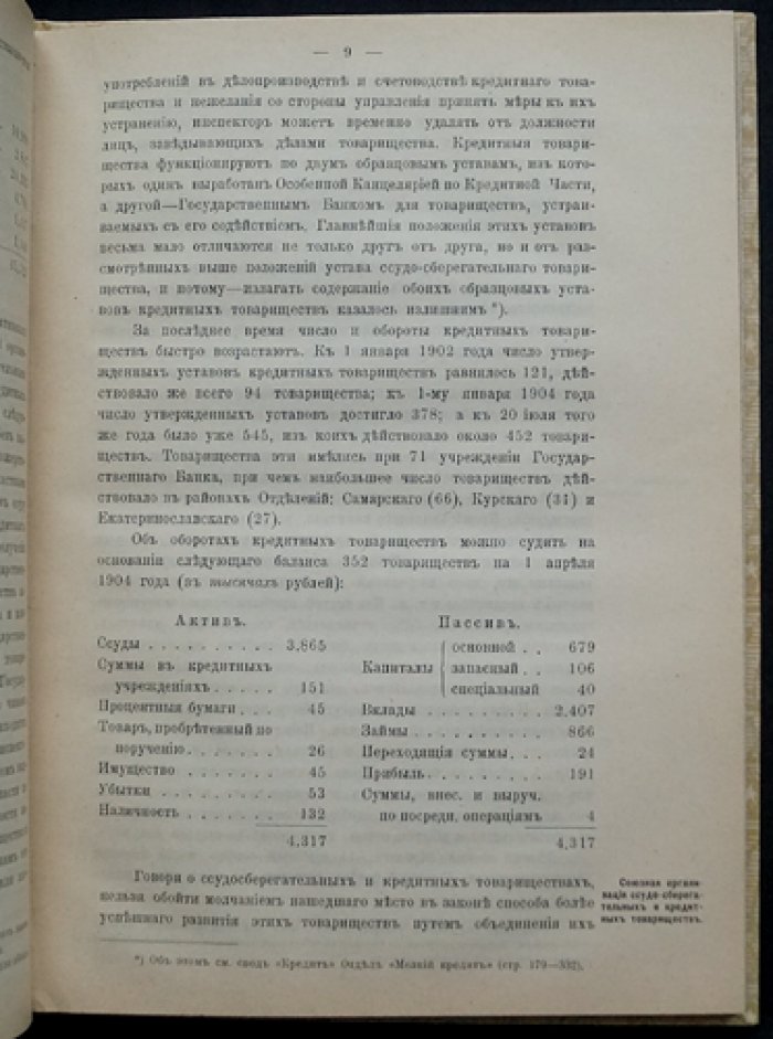 Кооперации. Свод трудов местных комитетов по 49 губерниям Европейской России (Высочайше учрежденное Особое совещание...)