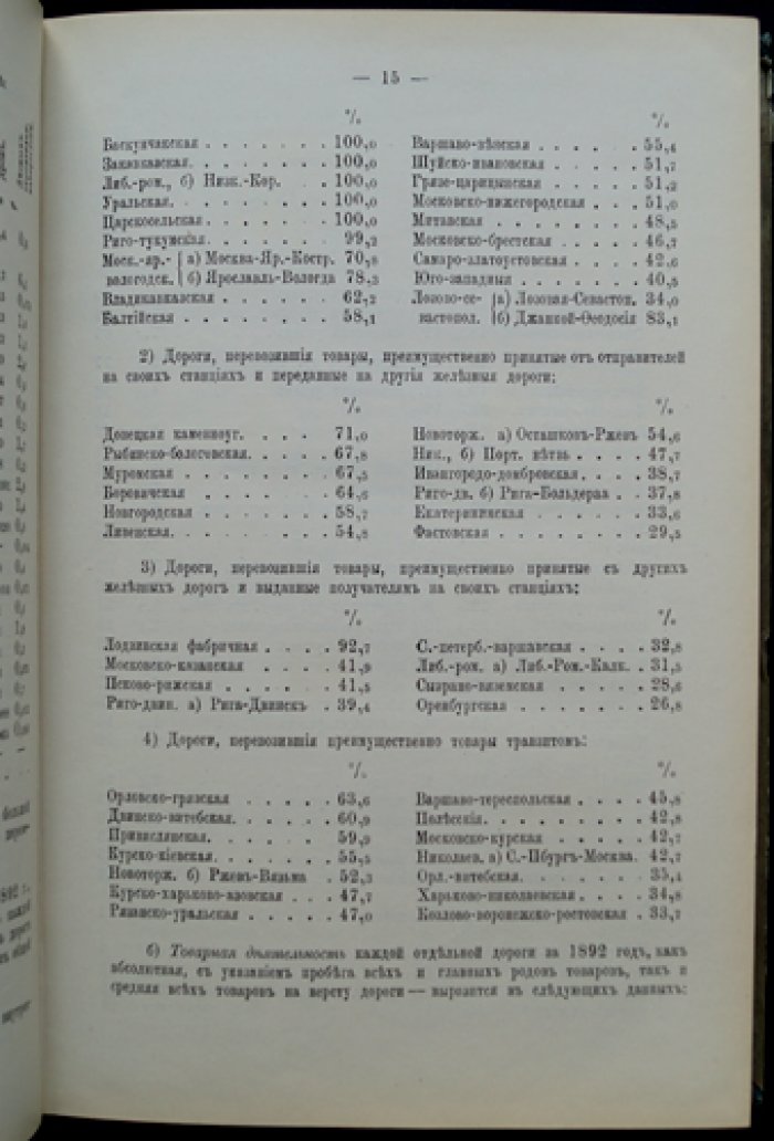 Статистический сборник Министерства путей сообщения. Выпуск 36 (тридцать шестой): Движение товаров по железным и внутренним водным путям за 1892 год. В двух частях