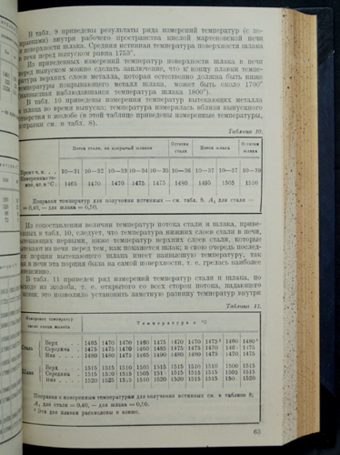 Металлургия стали: Бессемеровский, томасовский и мартеновские процессы (комплект из 3 частей)