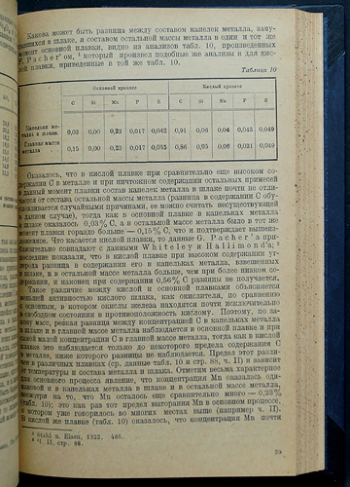 Металлургия стали: Бессемеровский, томасовский и мартеновские процессы (комплект из 3 частей)