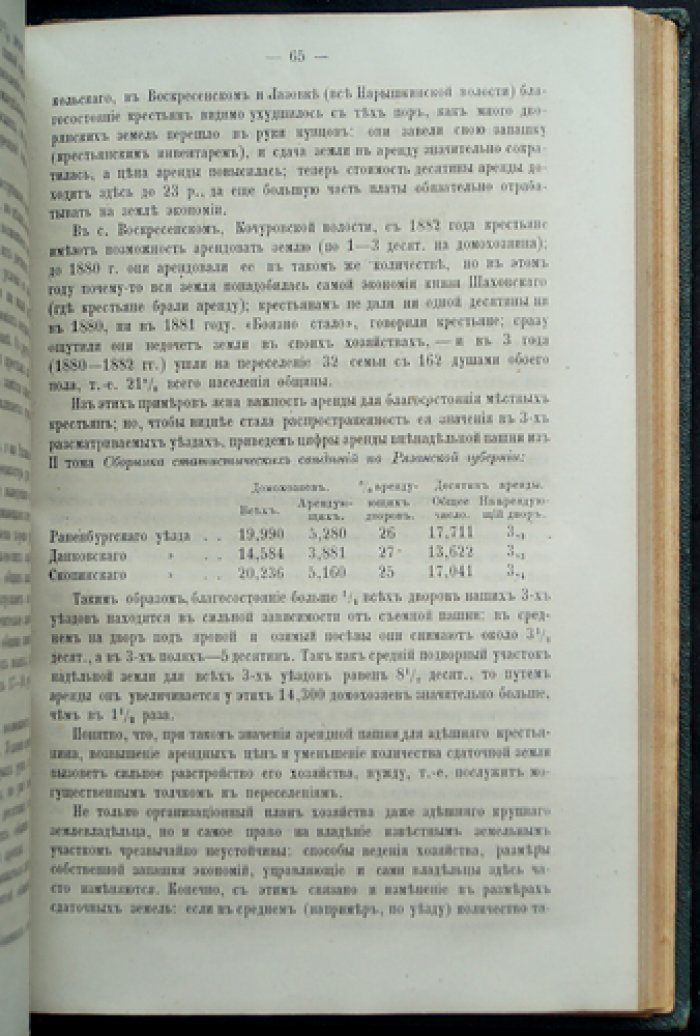 Конволют: «Крестьяне на Руси» и «Переселения крестьян Рязанской губернии» (исследования о статусе и движении русского крестьянства)