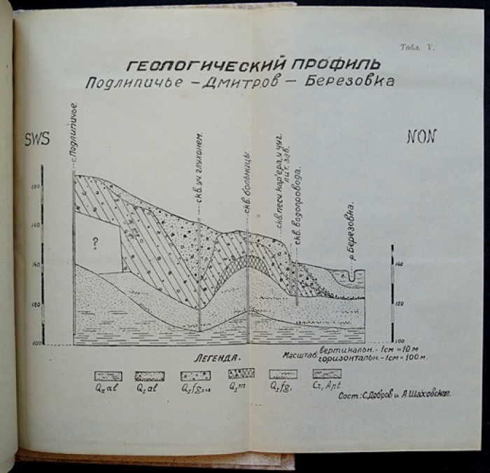 Геология и полезные ископаемые Дмитровского края. Сборник I (единственный). Труды Музея Дмитровского края, выпуск 7