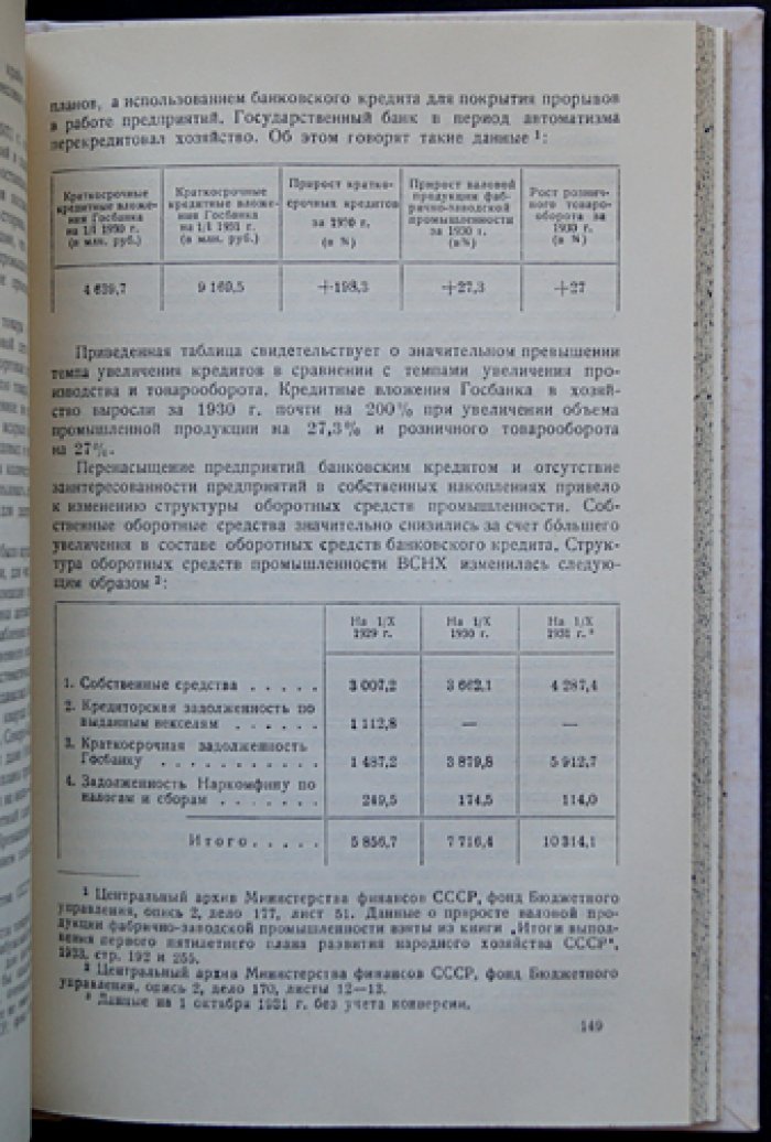 Кредитная реформа в СССР (1930–1932 гг.) — исследование причин и значения для народного хозяйства. Атлас