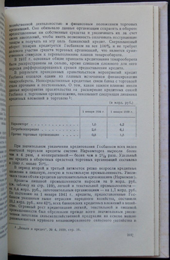 Кредитная реформа в СССР (1930–1932 гг.) — исследование причин и значения для народного хозяйства. Атлас